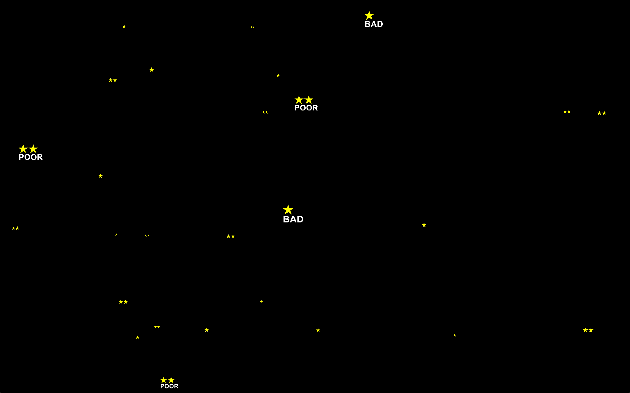 Claude Closky, ‘The Universe,’ 2022, website (http://worldnews.online.fr/theuniverse/). 